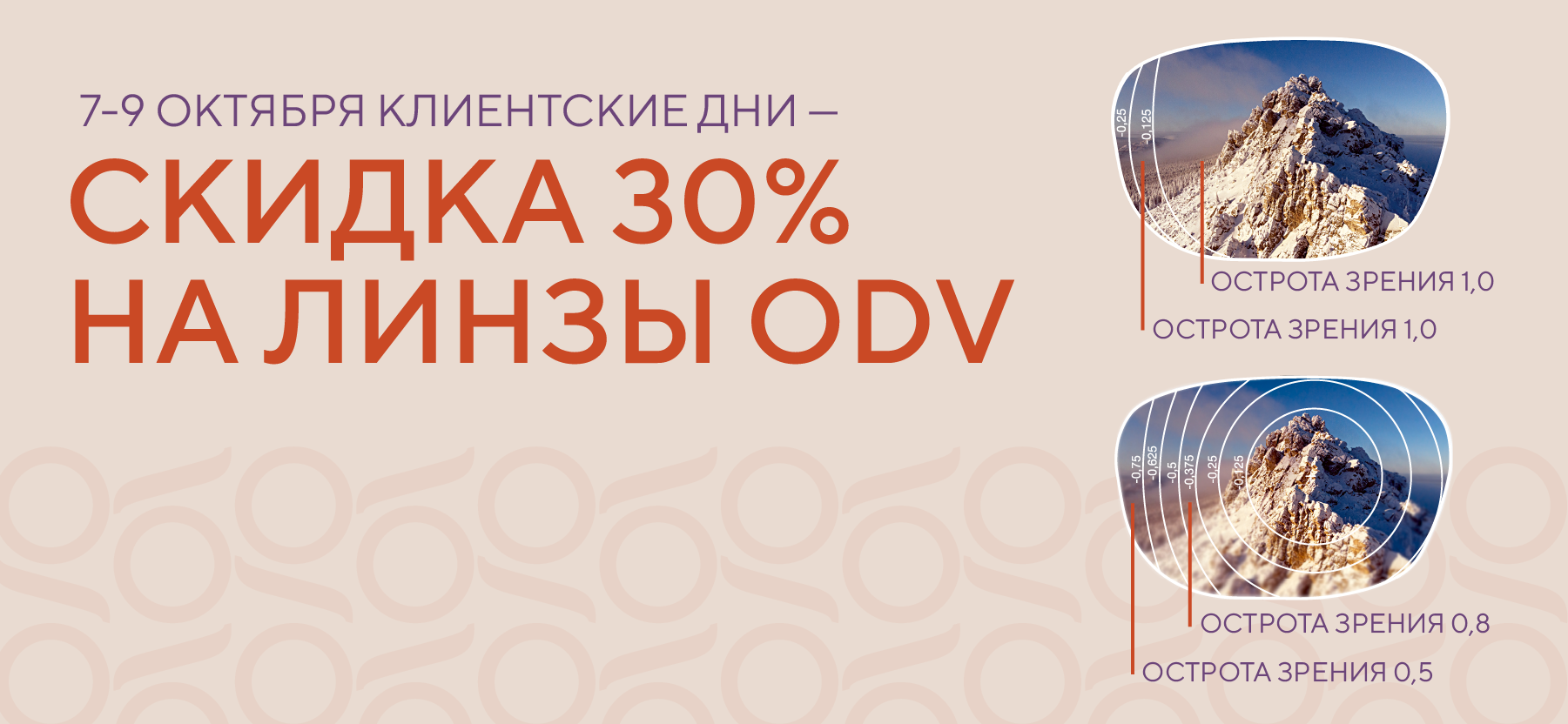 30% скидка на линзы Rodenstock